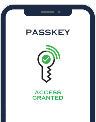 PASSKEY-USER | Passkey user licence per mobile handset (£2/mth)
