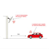 UHF Long-range RFID Vehicle Access (4G-VoLTE)