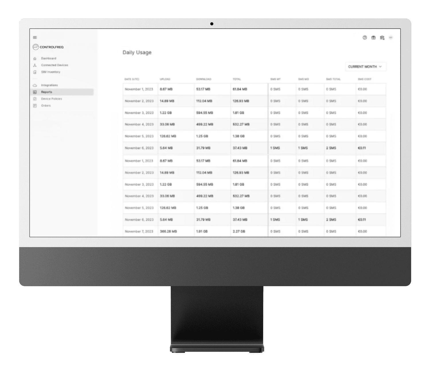 Computer screen displaying a dashboard titled 'Daily Usage' with a table showing data usage details for multiple days, including upload, download, total data, and SMS counts.