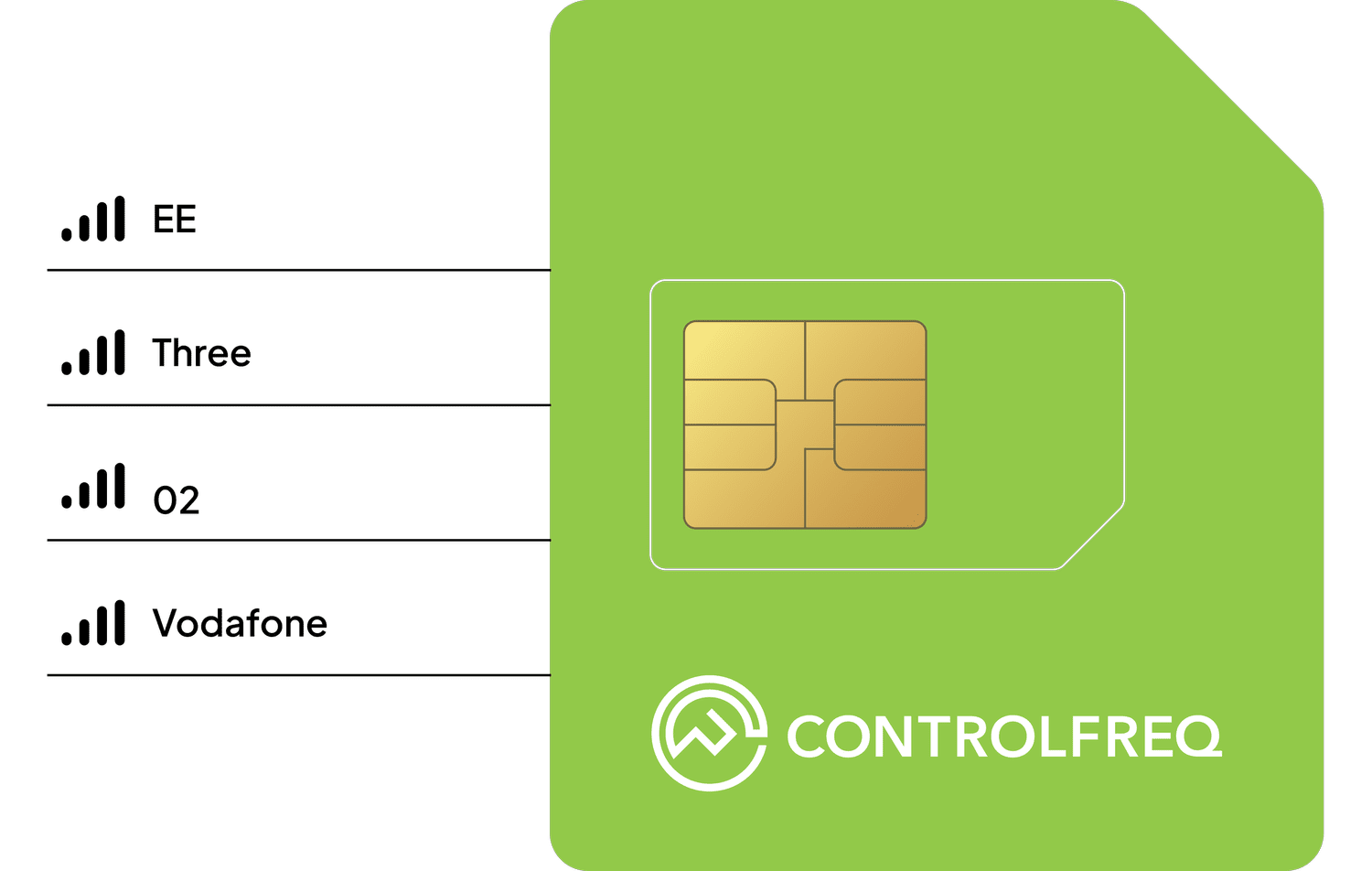 Green ControlFreq packaging with a close-up of a gold-colored photovoltaic chip and the ControlFreq logo.